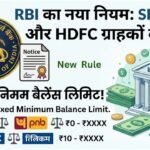 Minimum Balance Limit Fixed